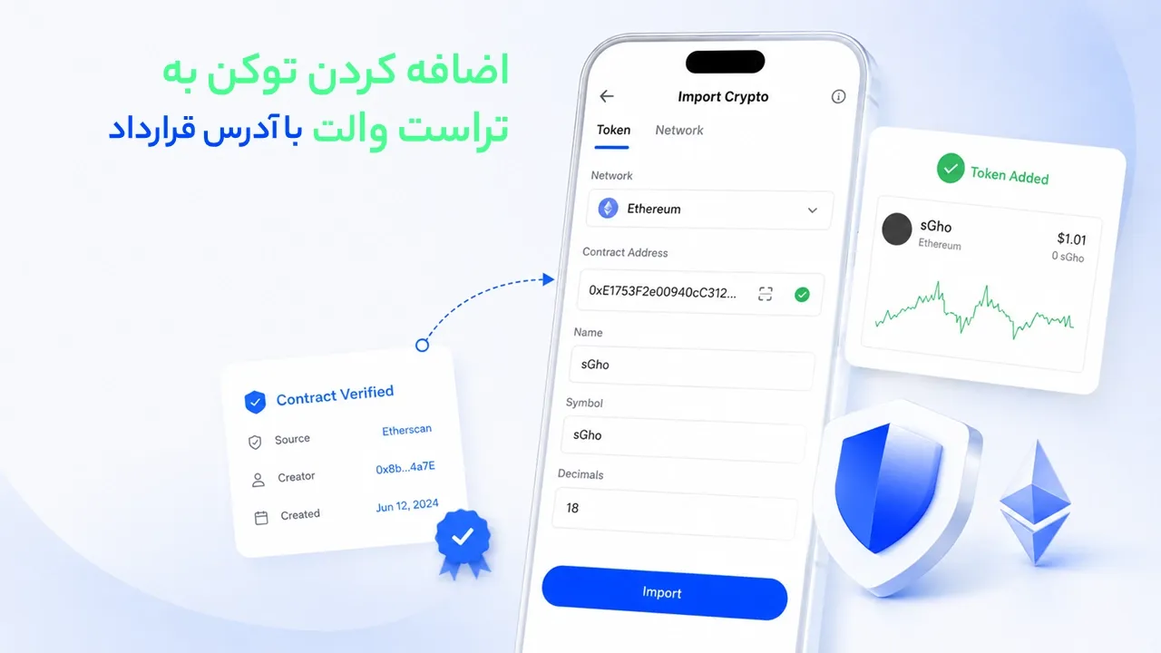 آموزش اضافه کردن توکن به تراست والت با آدرس قرارداد