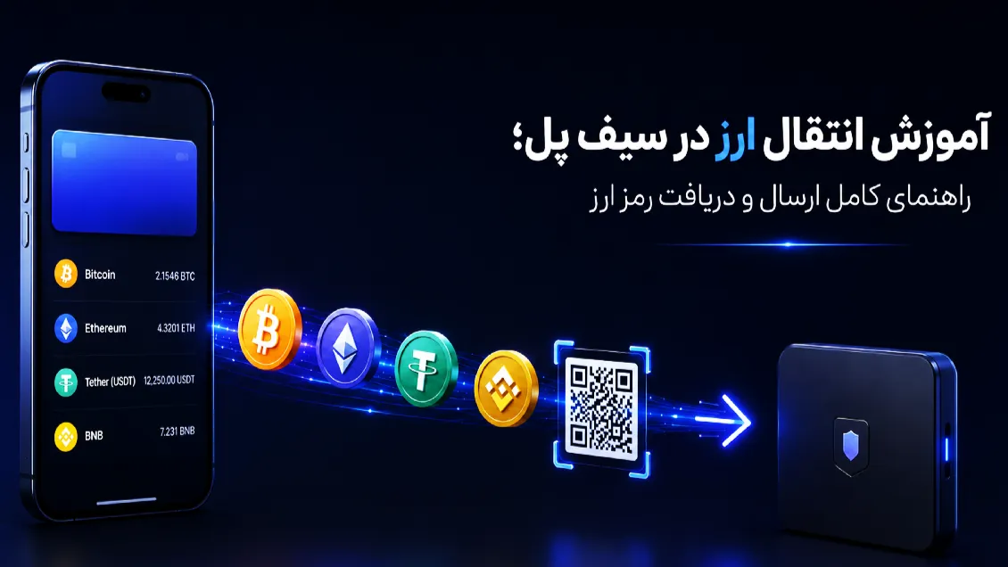 آموزش انتقال ارز در سیف پل (SafePal)؛ راهنمای کامل ارسال و دریافت رمزارز