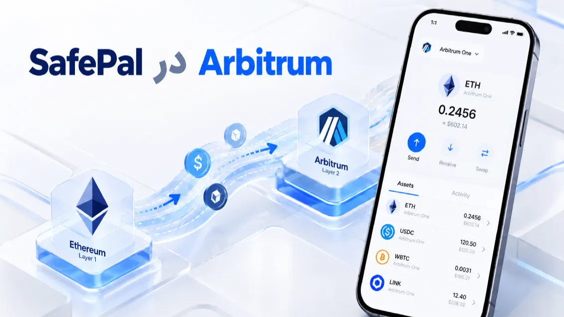 شبکه Arbitrum در SafePal؛ انتقال ETH و توکن‌ها روی آربیتروم