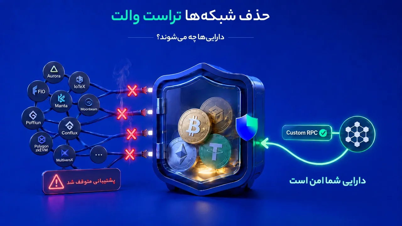 حذف پشتیبانی برخی شبکه‌ها از تراست والت؛ تکلیف دارایی‌ها چیست؟