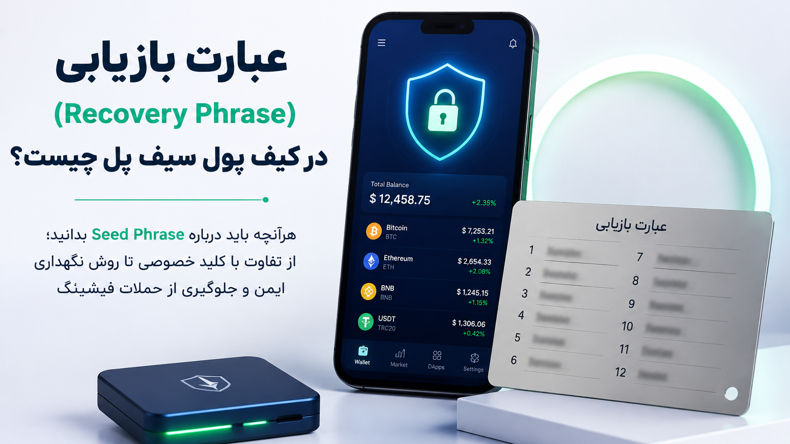 عبارت بازیابی (Recovery Phrase) در کیف پول سیف پل چیست؟