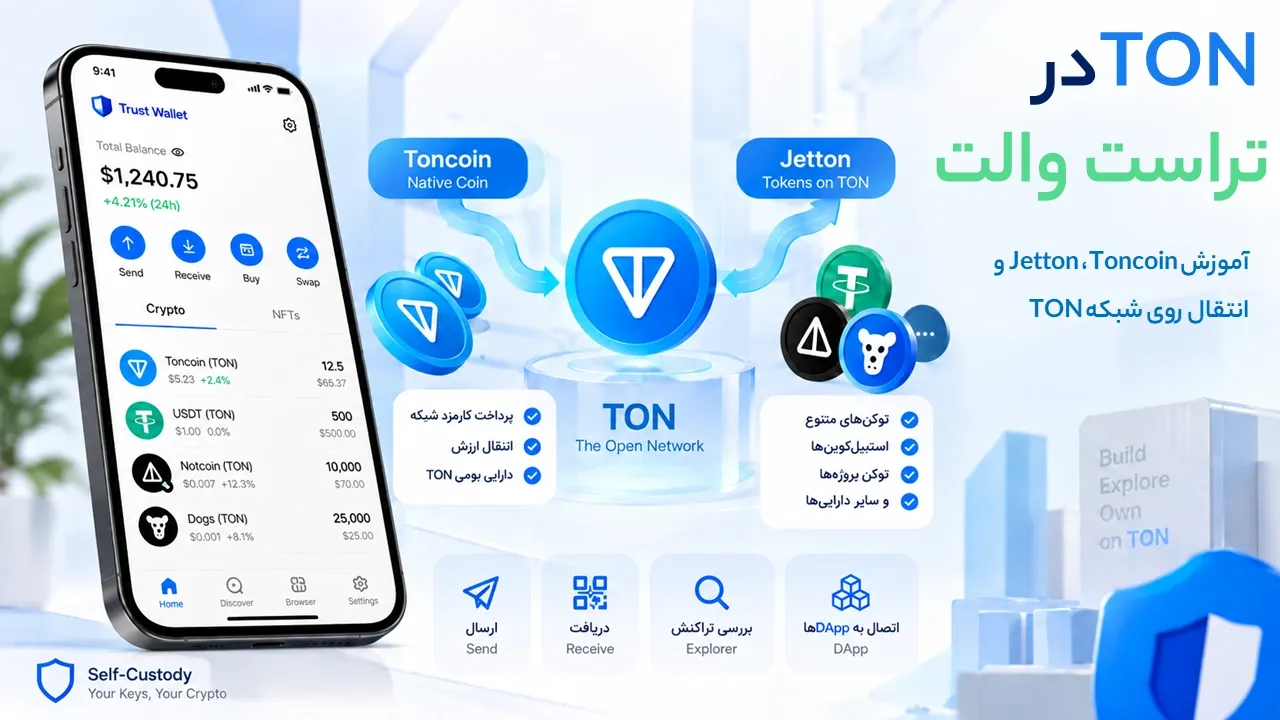 TON در تراست والت؛ آموزش Toncoin، Jetton و انتقال روی شبکه TON