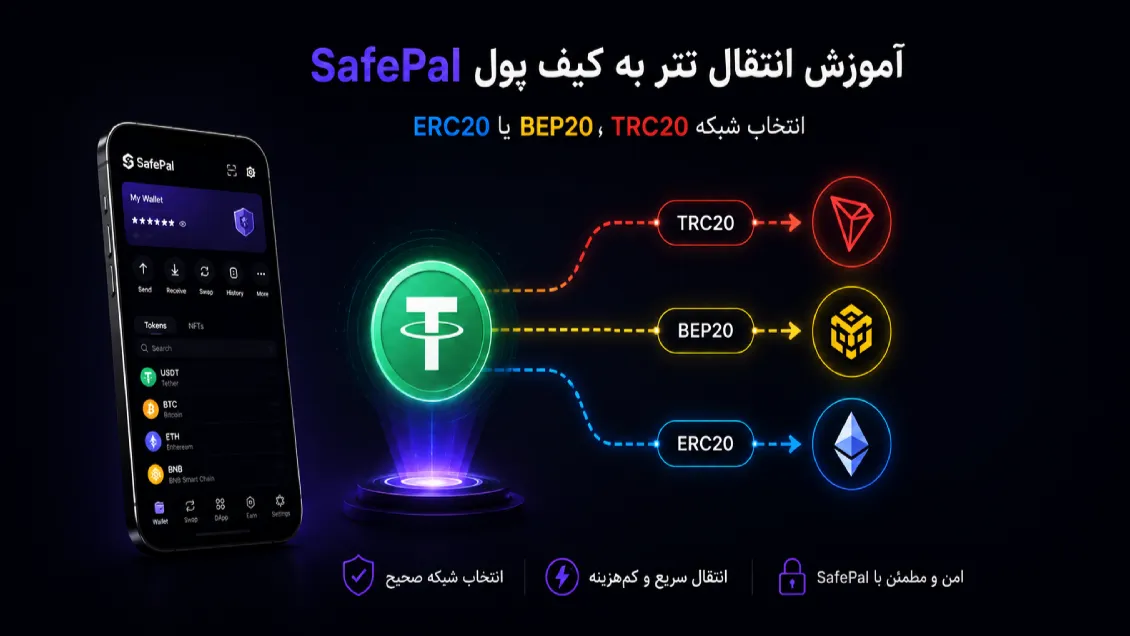 آموزش انتقال تتر به کیف پول SafePal؛ انتخاب شبکه TRC20، BEP20 یا ERC20