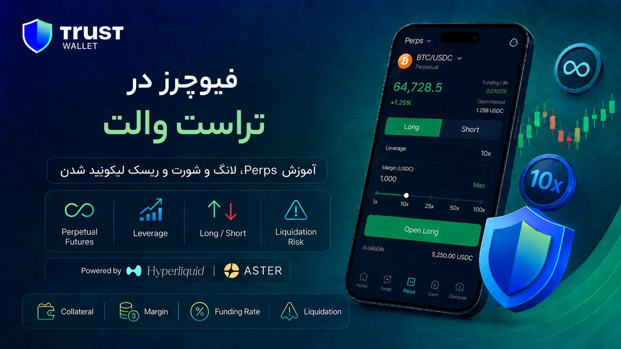 فیوچرز در تراست والت؛ آموزش Perps، لانگ و شورت و ریسک لیکویید شدن