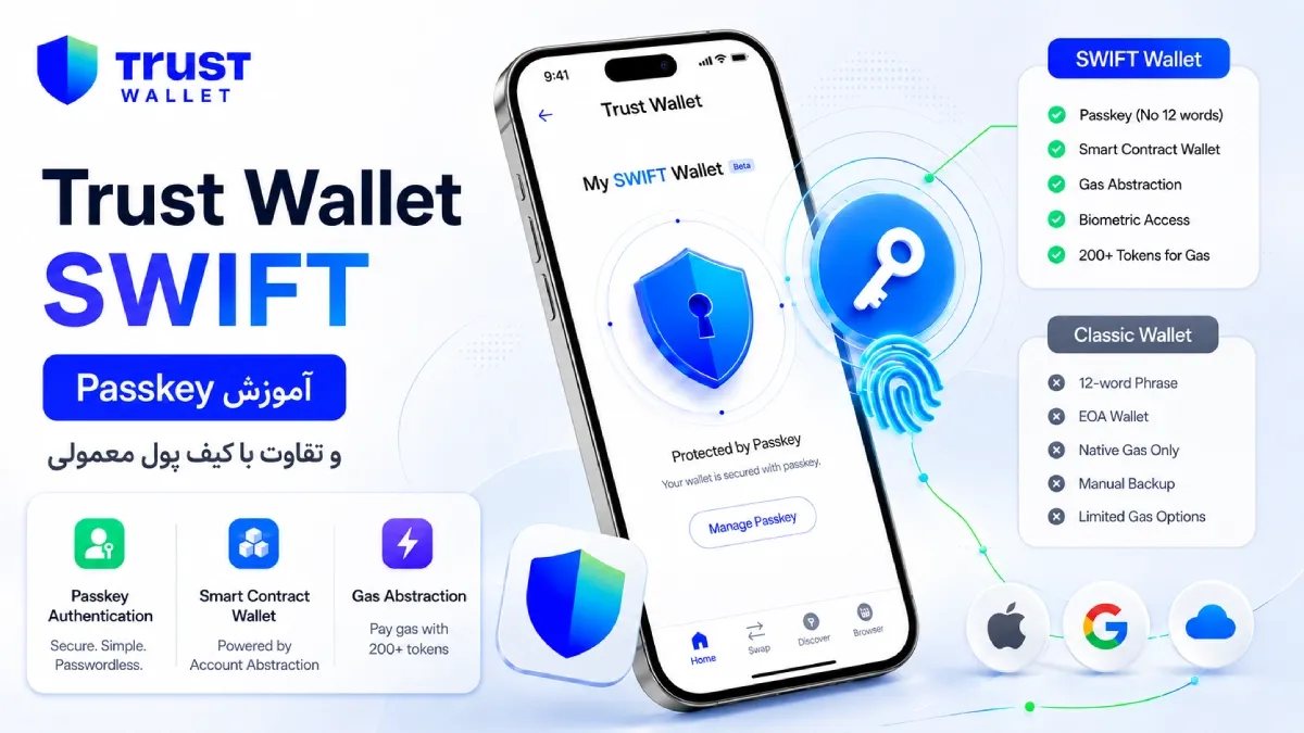 Trust Wallet SWIFT چیست؟ آموزش Passkey و تفاوت با کیف پول معمولی