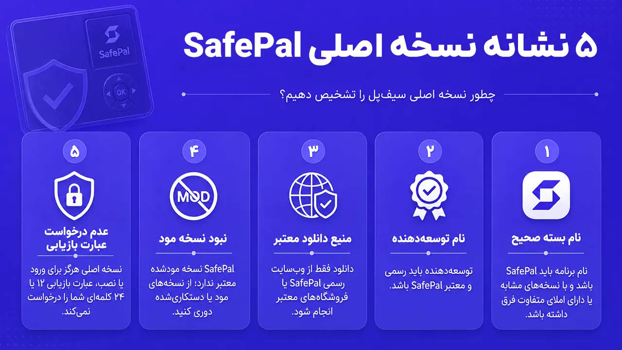 5 نشانه اصلی تشخیص نسخه اصلی سیف پل والت؛ بررسی نام ناشر، مجوزها، نسخه Android، امضای برنامه و منبع نصب