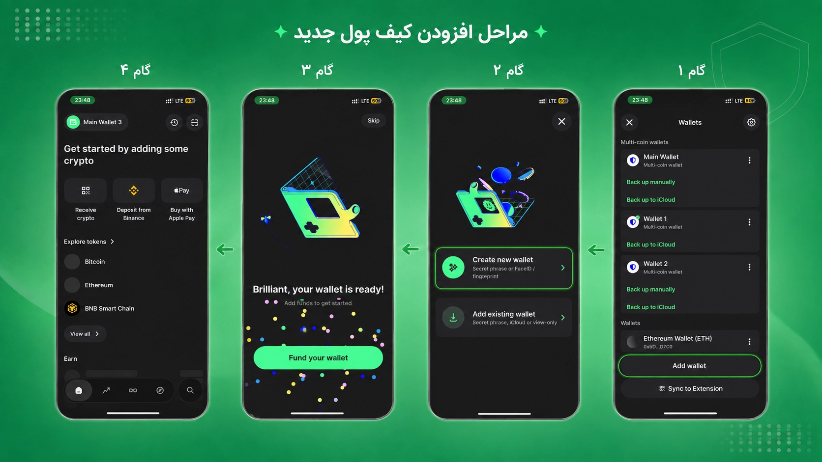 مراحل افزودن کیفپول تازه از بخش Add Wallet در موبایل برای ساخت چند کیف پول در تراست والت؛ تفاوت Wallet و Account