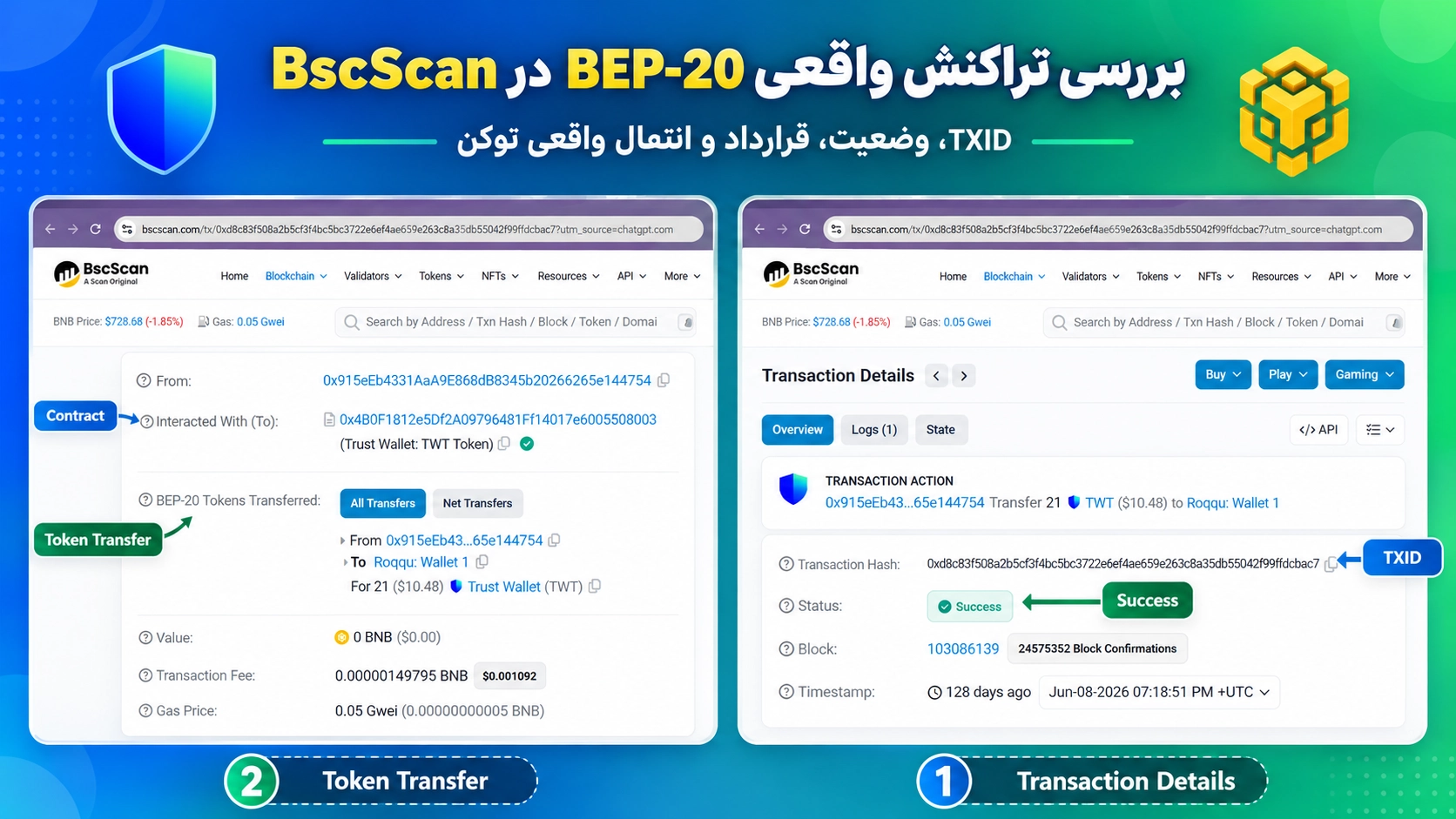 جزئیات یک انتقال موفق TWT در BscScan با نمایش شناسه تراکنش، قرارداد و گیرنده توکن BEP-20