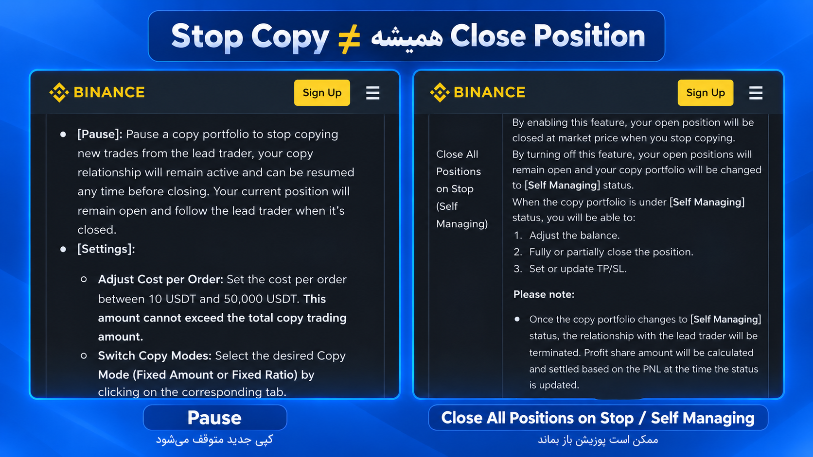 کپی تریدینگ چیست؟ آیا Copy Trading با تراست والت امکانپذیر است؟ نمایش پوزیشنهای باز پس از Stop Copy در Copy Trading