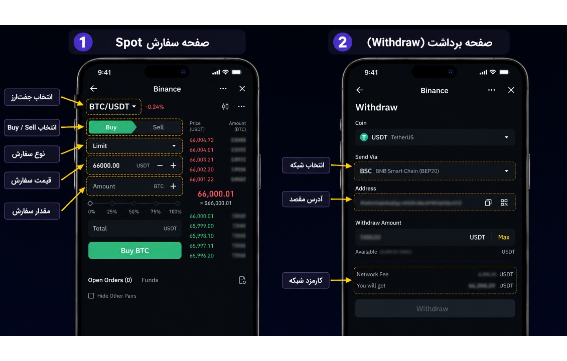 آموزش معاملات Spot و برداشت ارز از Binance Mini Program در کیف پول سیف پل