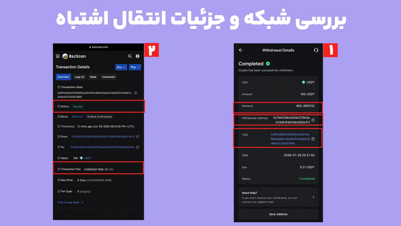 بررسی TXID و وضعیت تراکنش برای بازیابی ارز ارسال شده به شبکه اشتباه فانتوم