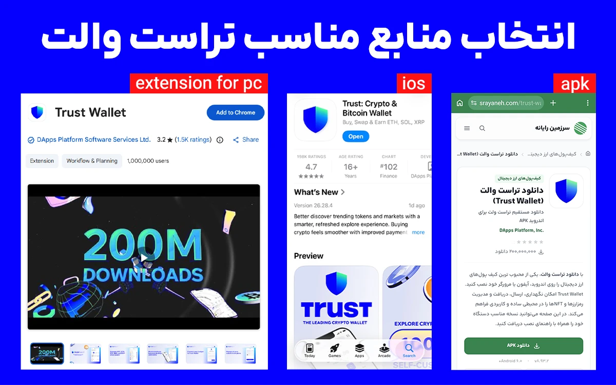 معرفی منابع مناسب برای دانلود تراست والت apk مستقیم