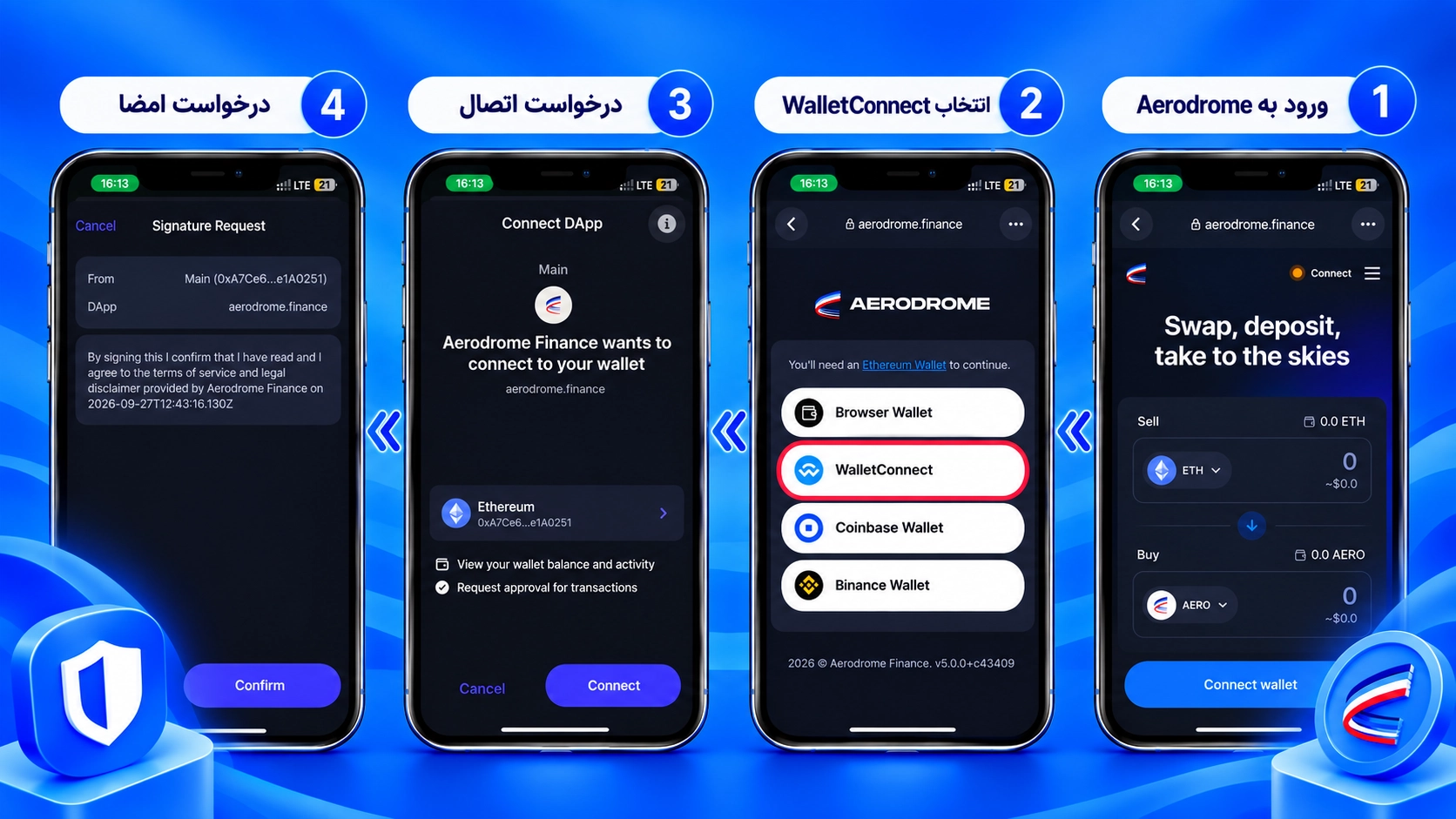 شبکه Base در تراست والت؛ ETH، توکن‌ها و DAppهای Base برای بازکردن DApp روی شبکه Base و اتصال Trust Wallet بدون انجام تراکنش.