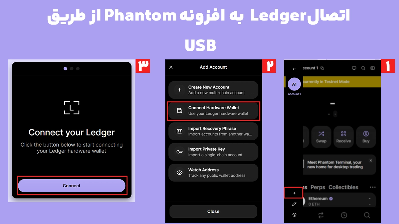 مراحل اتصال لجر به فانتوم در افزونه مرورگر و انتخاب Connect Hardware Wallet