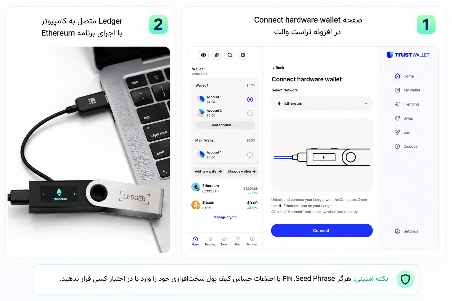 اتصال Ledger به تراست والت؛ آموزش استفاده از کیف پول سختافزاری برای اتصال دستگاه Ledger به افزونه Trust Wallet و انتخاب شبکه