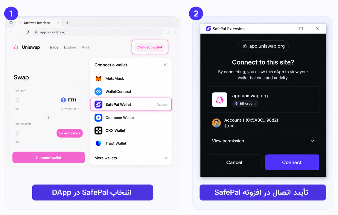 آموزش اتصال افزونه SafePal به برنامه Web3 و تأیید اتصال کیف پول