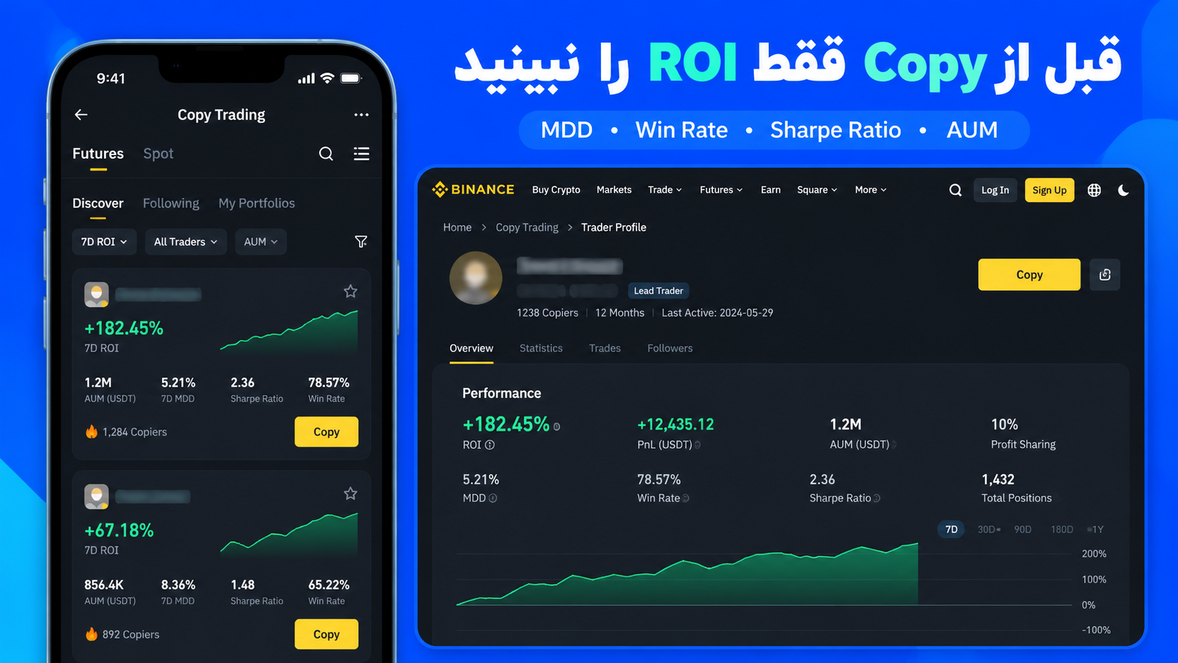 بررسی ROI، MDD، Win Rate، Sharpe Ratio و AUM معاملهگر پیش از شروع Copy Trading
