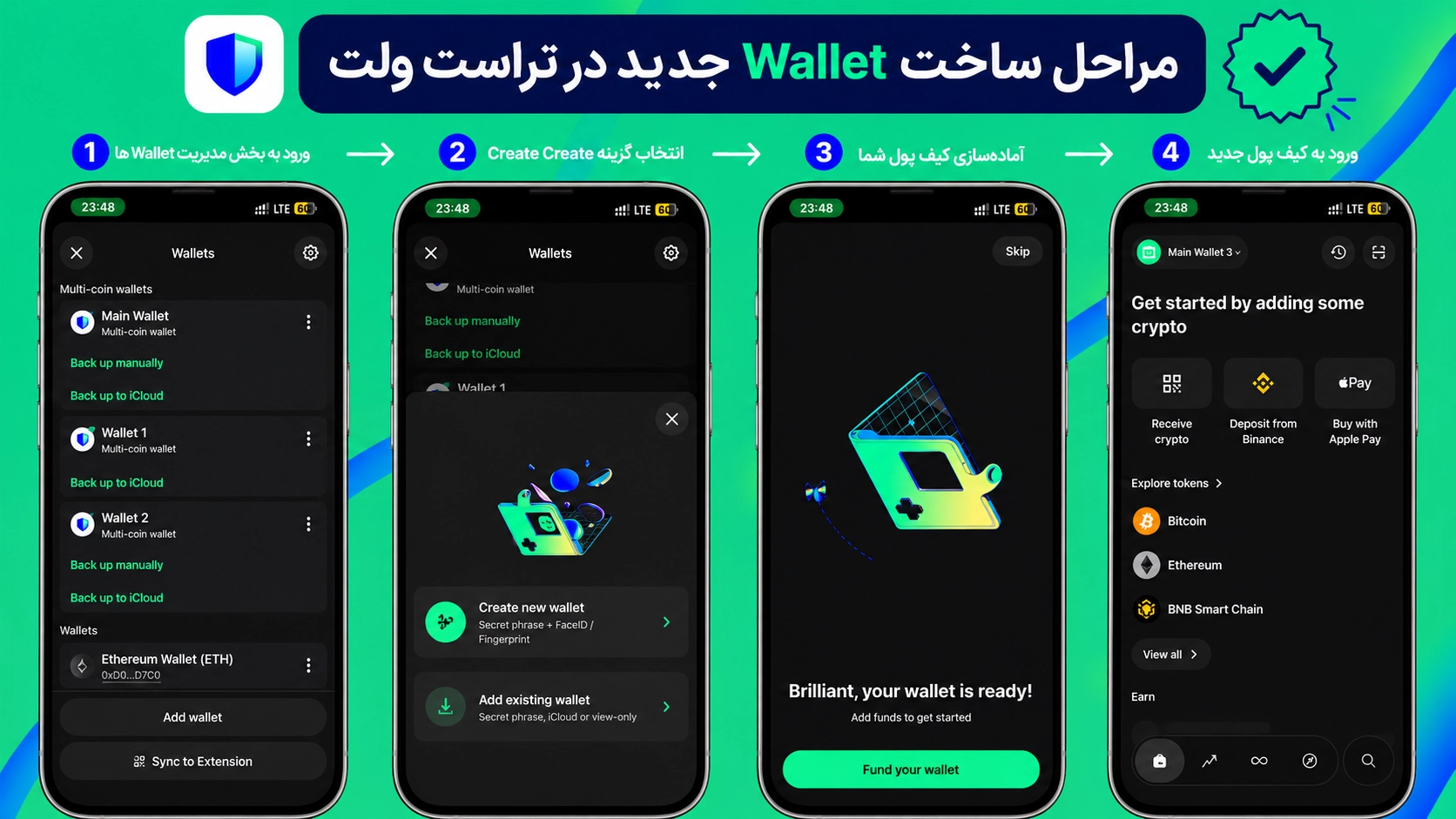 آیا میتوان ۱۲ کلمه تراست والت را تغییر داد؟ راه امن تعویض Seed؛ مراحل ساخت کیفپول جدید برای دریافت عبارت بازیابی