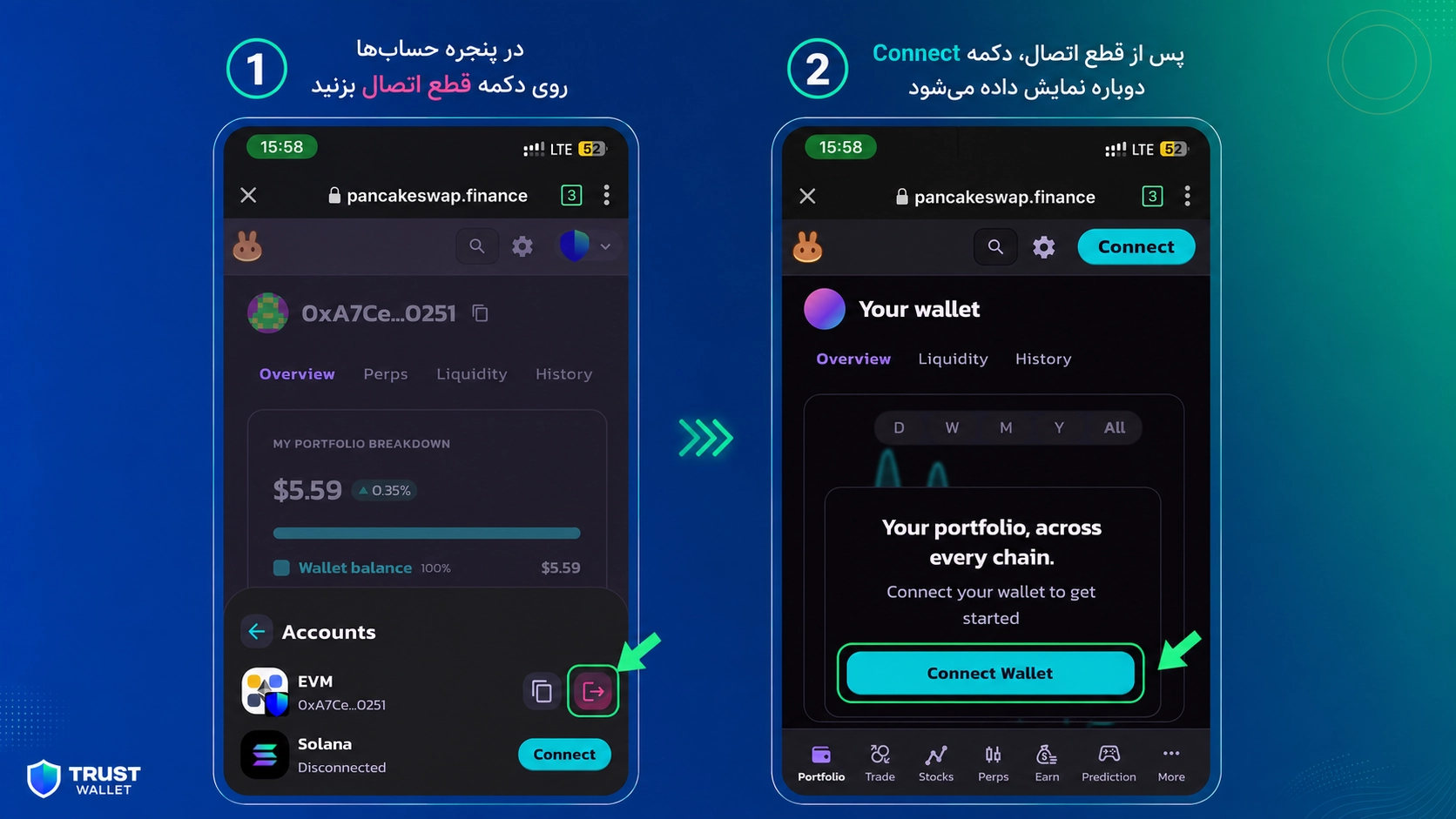 اتصال تراست والت به پنکیک سواپ و DAppها با WalletConnect در بخش WalletConnect تراست والت، قطع اتصال پنکیک سواپ انجام میشود