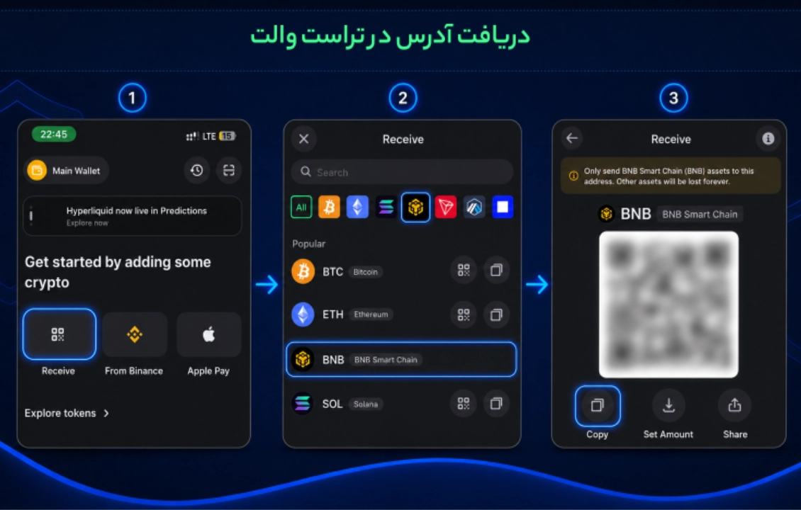 مراحل دریافت آدرس BNB برای انتقال ارز از صرافی به تراست والت