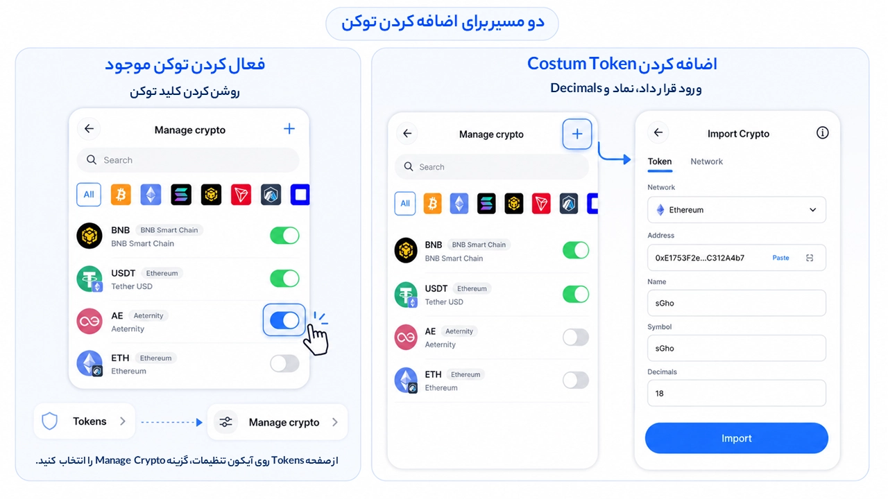 آموزش اضافه کردن توکن به تراست والت با آدرس قرارداد؛ مقایسه فعال کردن توکن موجود و افزودن توکن سفارشی