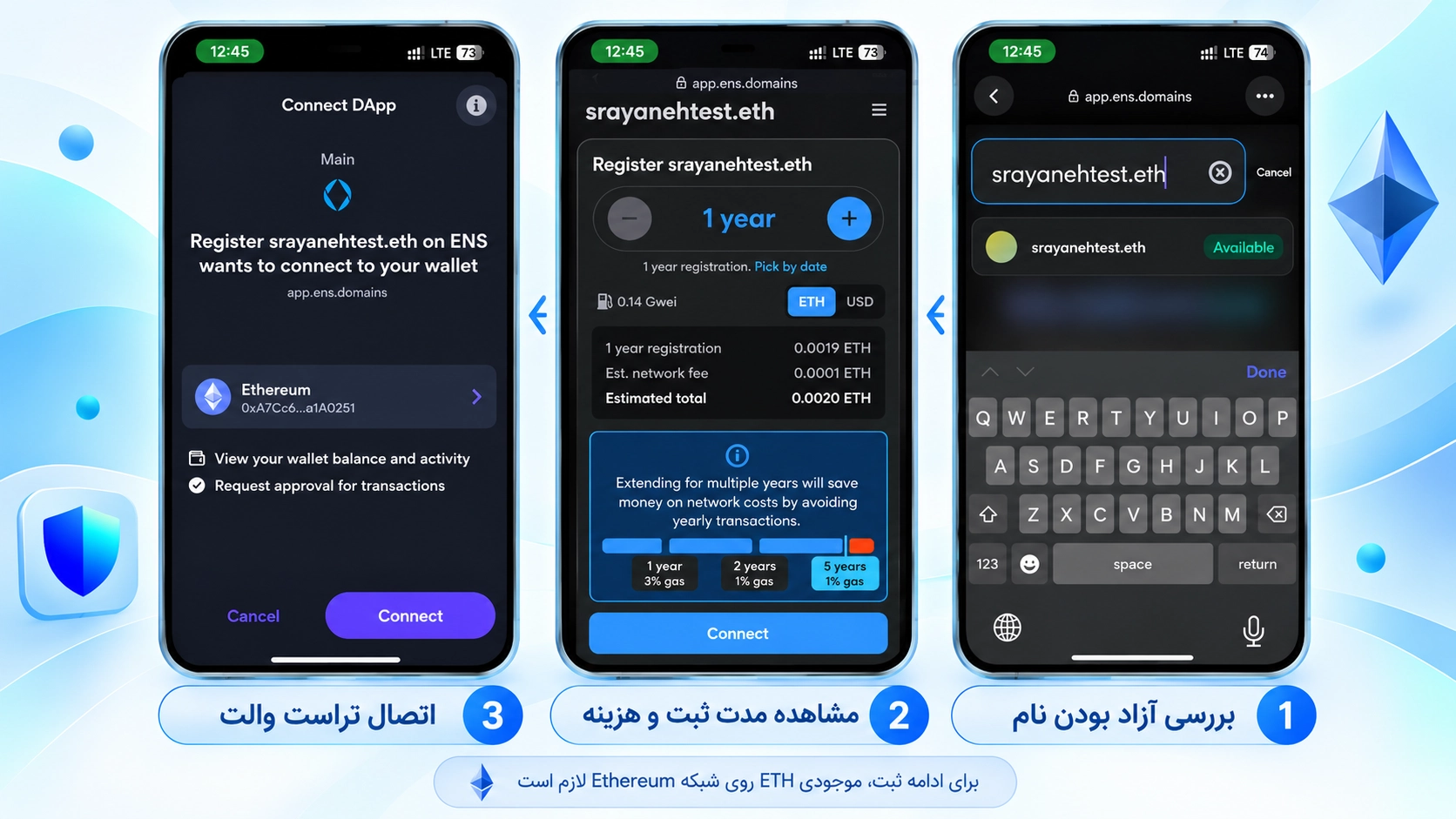 ENS در تراست والت؛ آموزش دامنه eth و استفاده بهجای آدرس کیف پول؛ مراحل Commit، انتظار 60 ثانیه و Complete Registration.