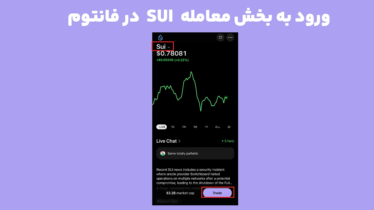 ورود به بخش معامله ارز SUI در فانتوم از صفحه دارایی Sui