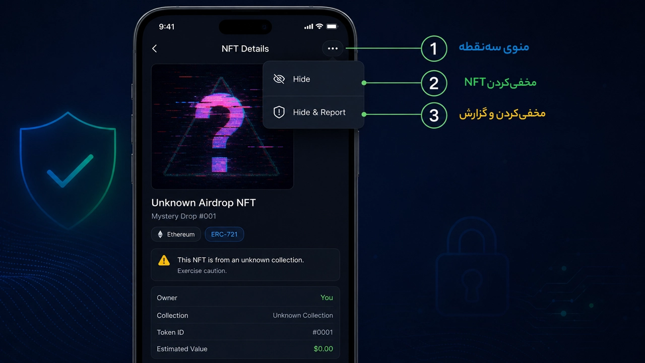 گزینه پنهانکردن و گزارش NFT اسپم در Trust Wallet در مدیریت NFT در تراست والت؛ دریافت، ارسال و رفع مشکل نمایش
