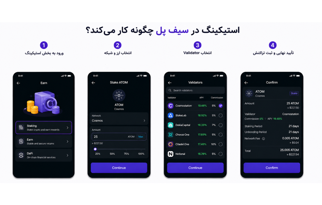 مراحل استیکینگ در سیف پل از انتخاب ارز تا تأیید تراکنش و دریافت پاداش در کیف پول SafePal