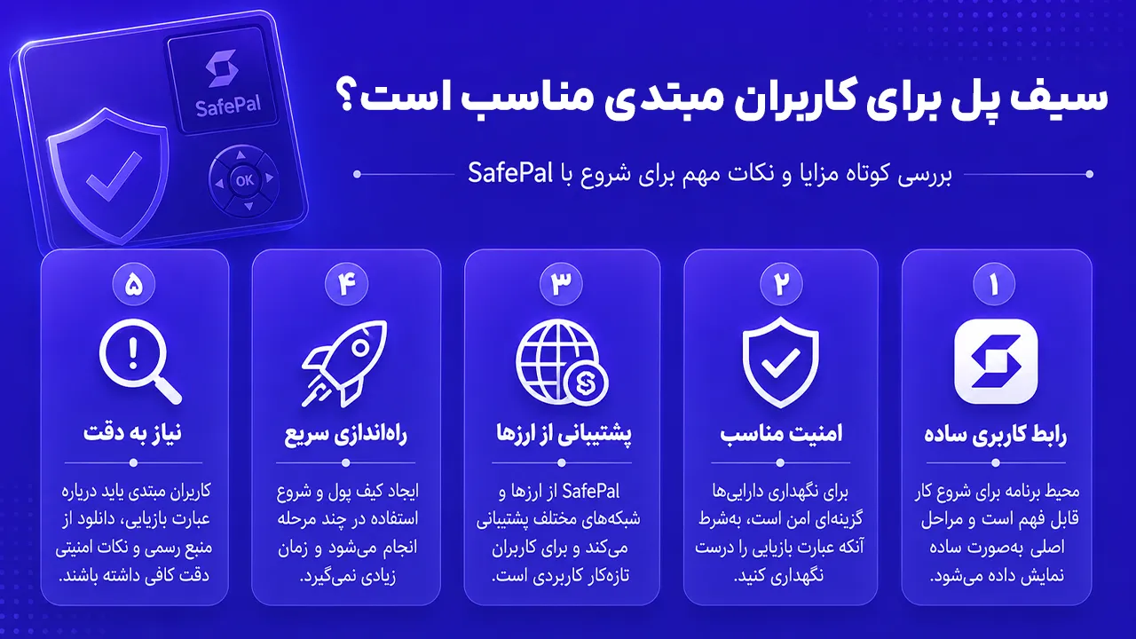 بررسی مناسببودن سیف پل والت برای کاربران مبتدی با تمرکز بر سادگی استفاده و امکانات اصلی کیفپول