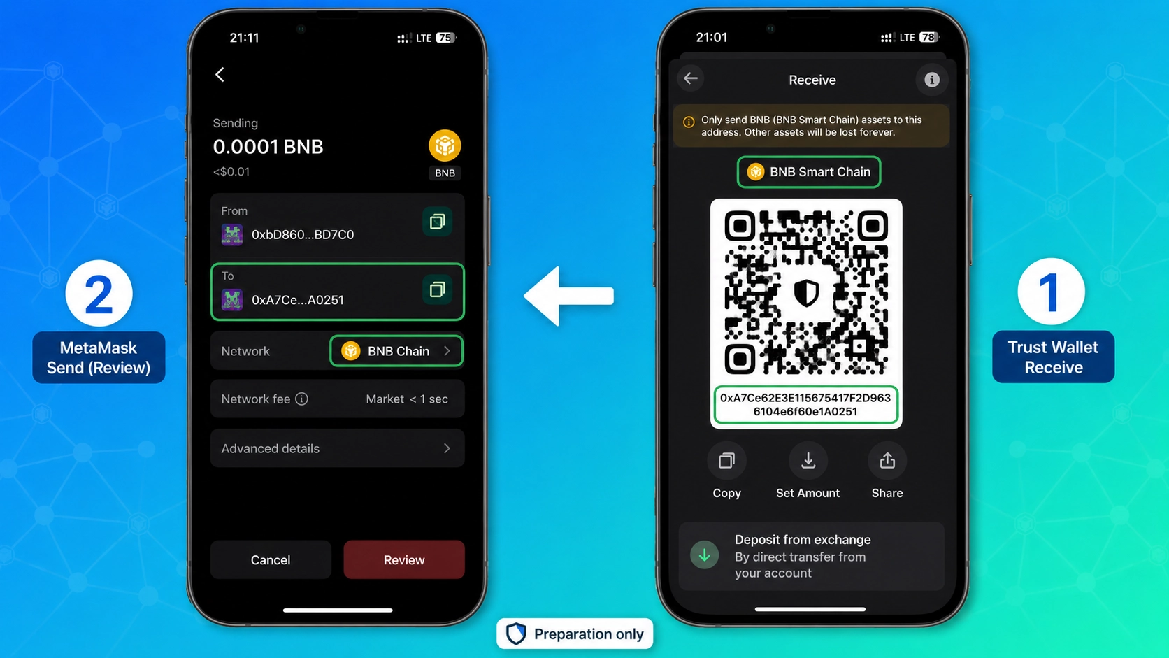انتقال متامسک به تراست والت؛ Import کیف پول یا انتقال ارز؟؛ آمادهسازی انتقال واقعی ارز از MetaMask به آدرس جدید Trust Wallet