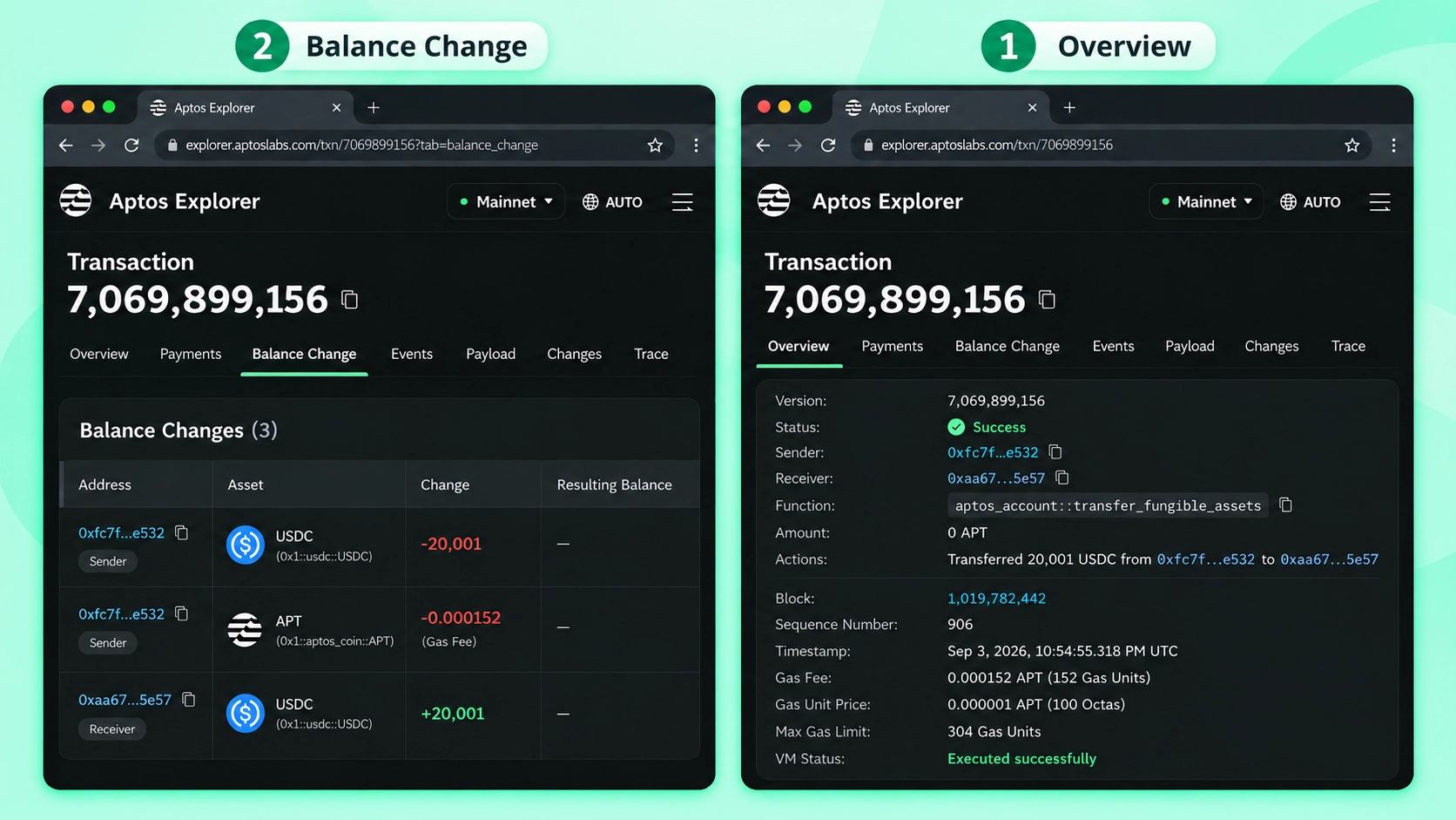 بررسی تراکنش موفق USDC در Aptos Explorer همراه با وضعیت انتقال و کارمزد APT
