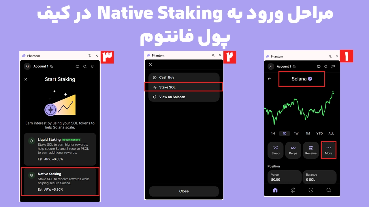 مراحل ورود به بخش Native Staking برای استیک سولانا در کیف پول فانتوم
