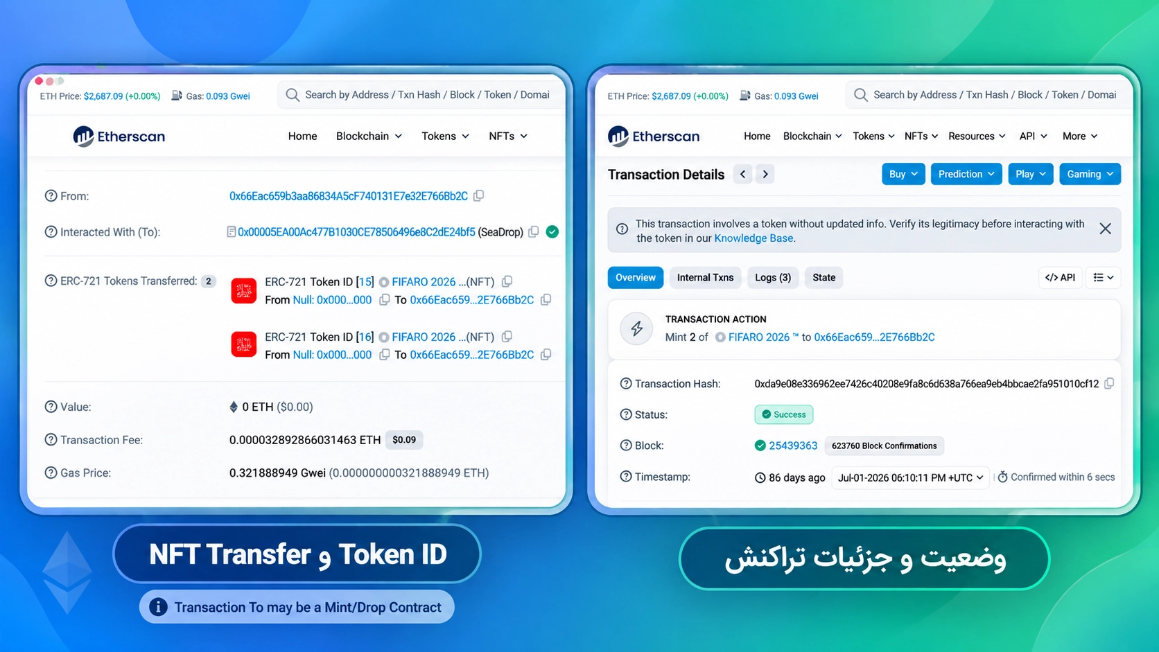 مینت NFT با تراست والت؛ اتصال Wallet، Contract و هزینه Gas: بررسی TXID، وضعیت تراکنش، قرارداد، Token ID و مالک NFT پس از Mint