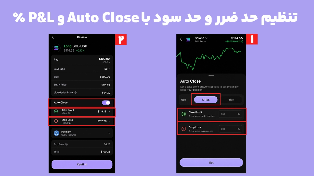 تنظیم Stop Loss و Take Profit در فانتوم با انتخاب Auto Close و حالت درصد P&L