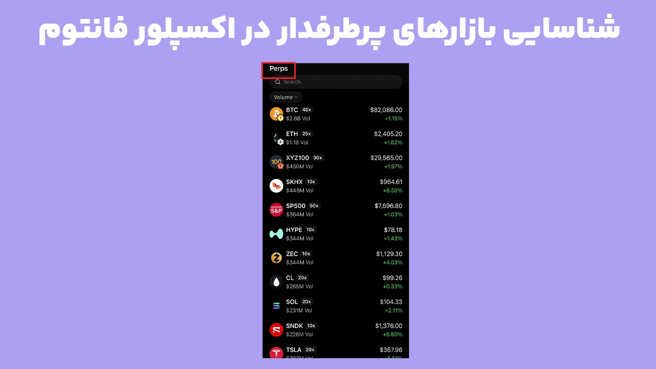 نمایش بخش Trending Perps در Explore فانتوم برای شناسایی بازارهای پرطرفدار قراردادهای دائمی ارز دیجیتال