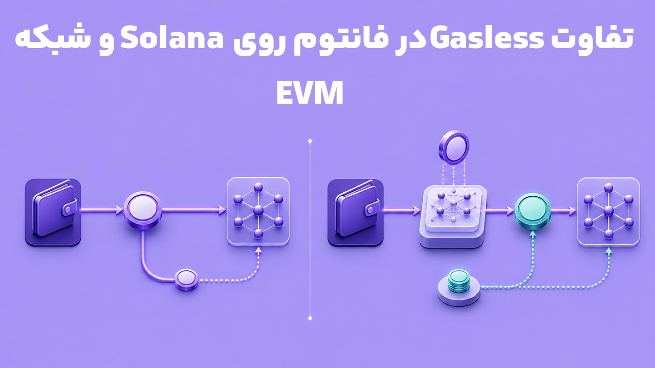 مقایسه تراکنش Gasless در فانتوم روی Solana و شبکههای EVM با Smart Account Delegation