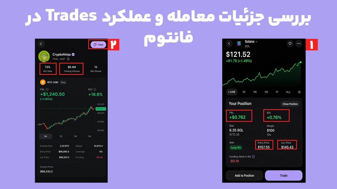 جزئیات Live Trade فانتوم با Entry Price، P&L، Win Rate و عملکرد معاملهگر