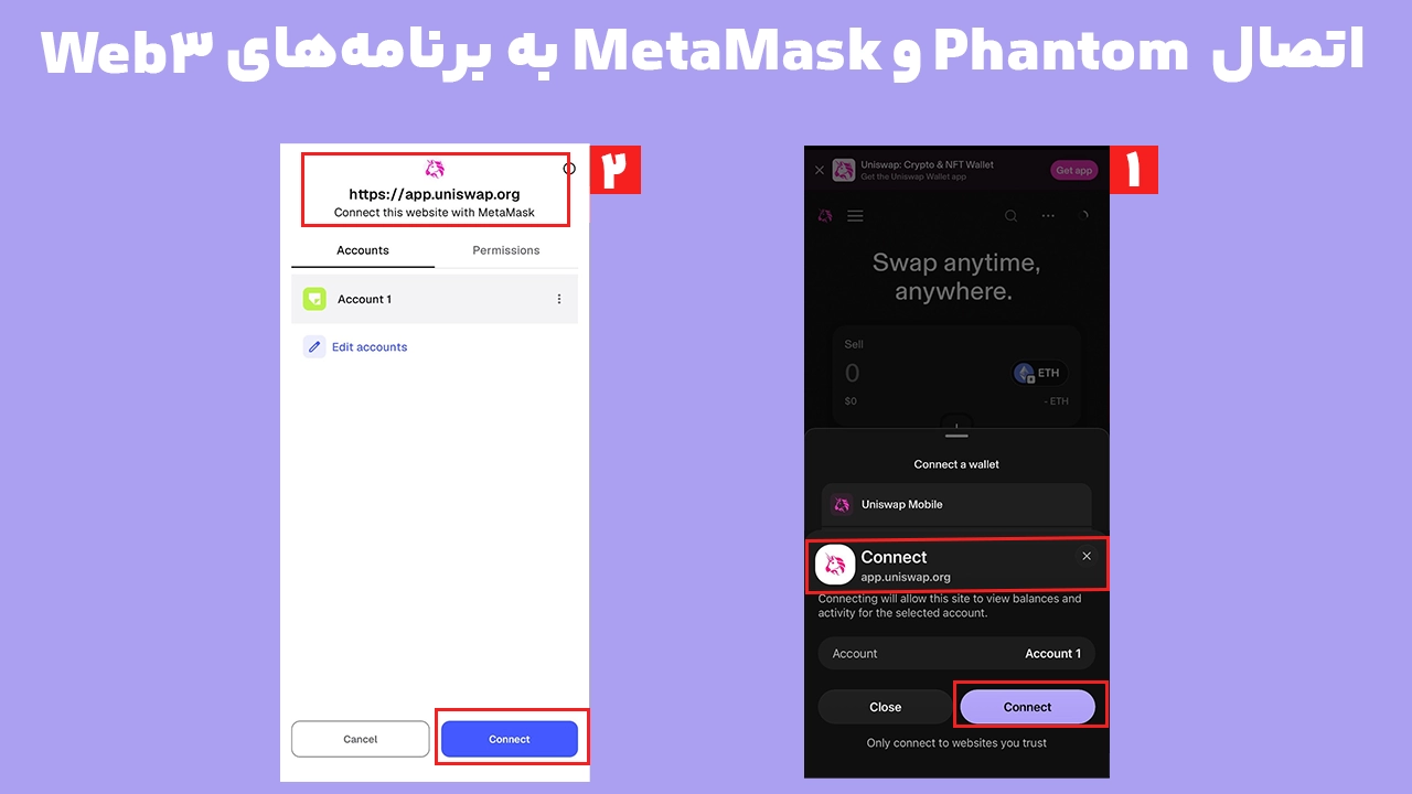 مقایسه اتصال به DApp در فانتوم و متامسک برای Web3