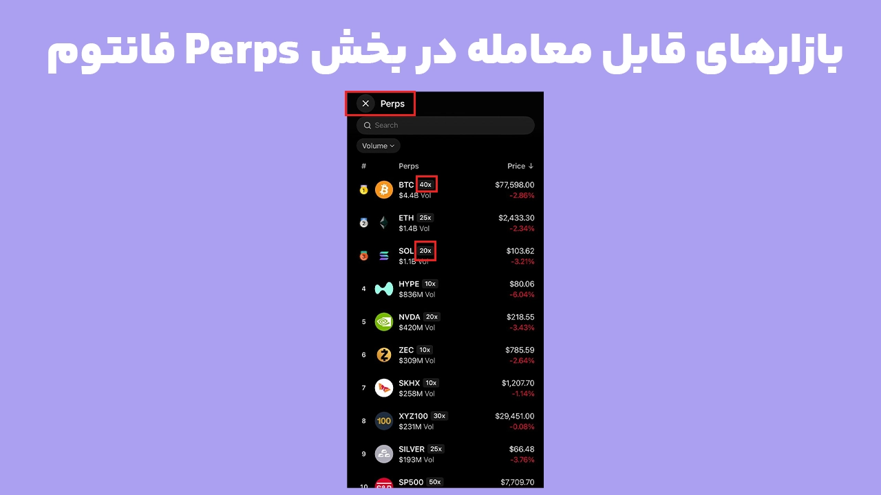 فهرست بازارهای Perps در فانتوم همراه با قیمت و حداکثر اهرم معاملات