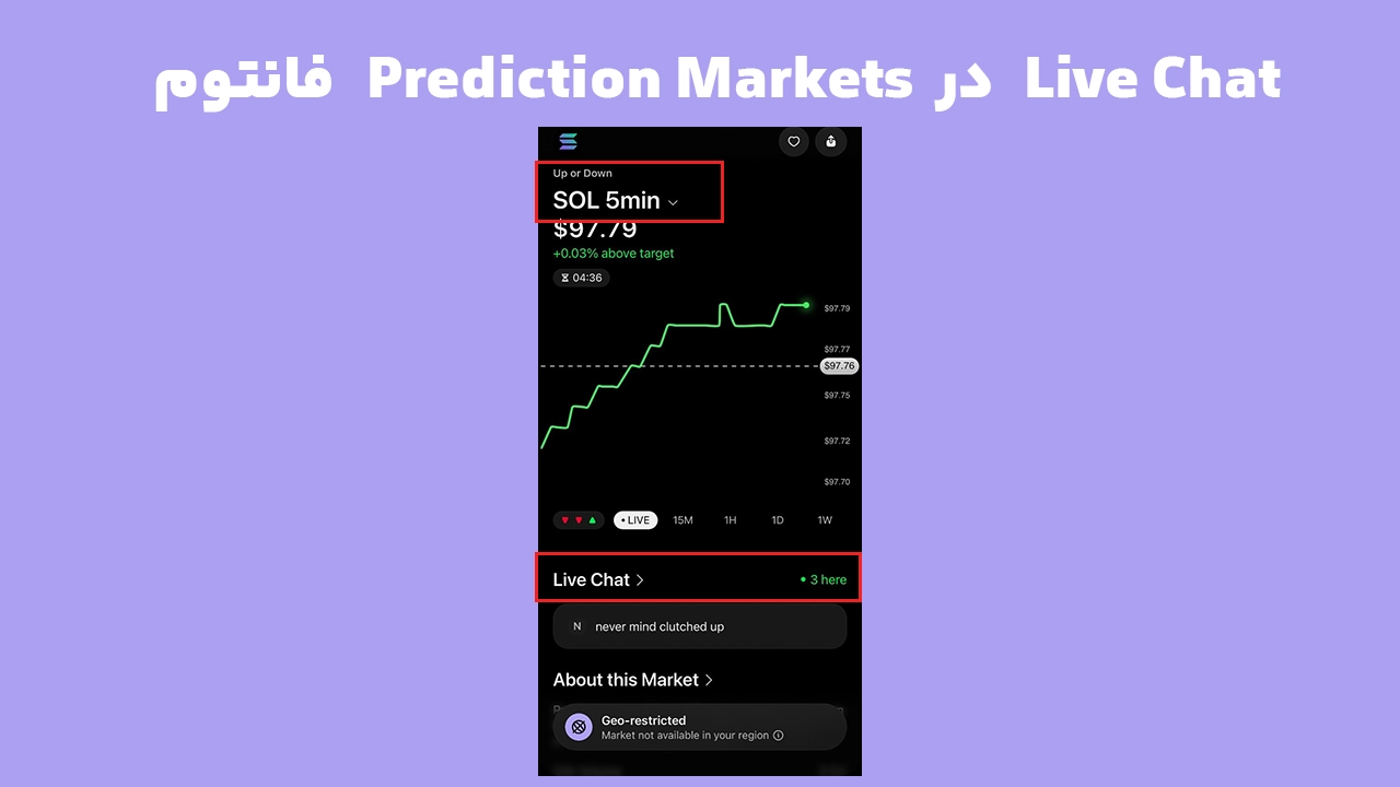 Live Chat در Prediction Markets فانتوم برای بازار پیشبینی SOL پنج دقیقهای