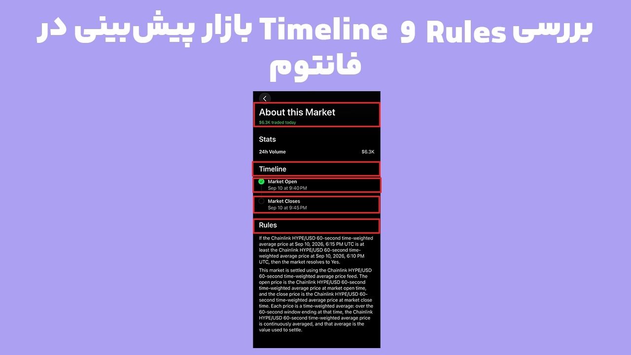 قوانین و زمانبندی بازار در Prediction Markets فانتوم