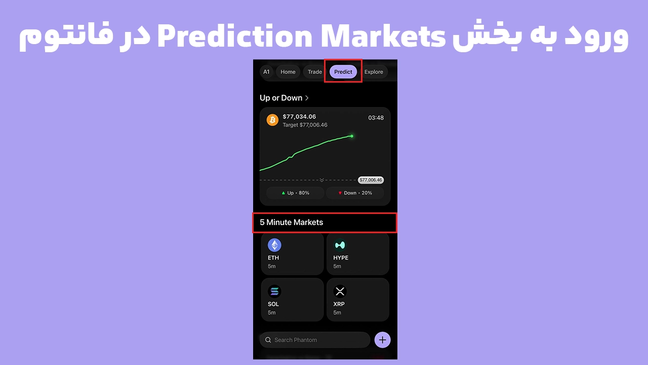 بخش Predict و بازارهای Prediction Markets در فانتوم