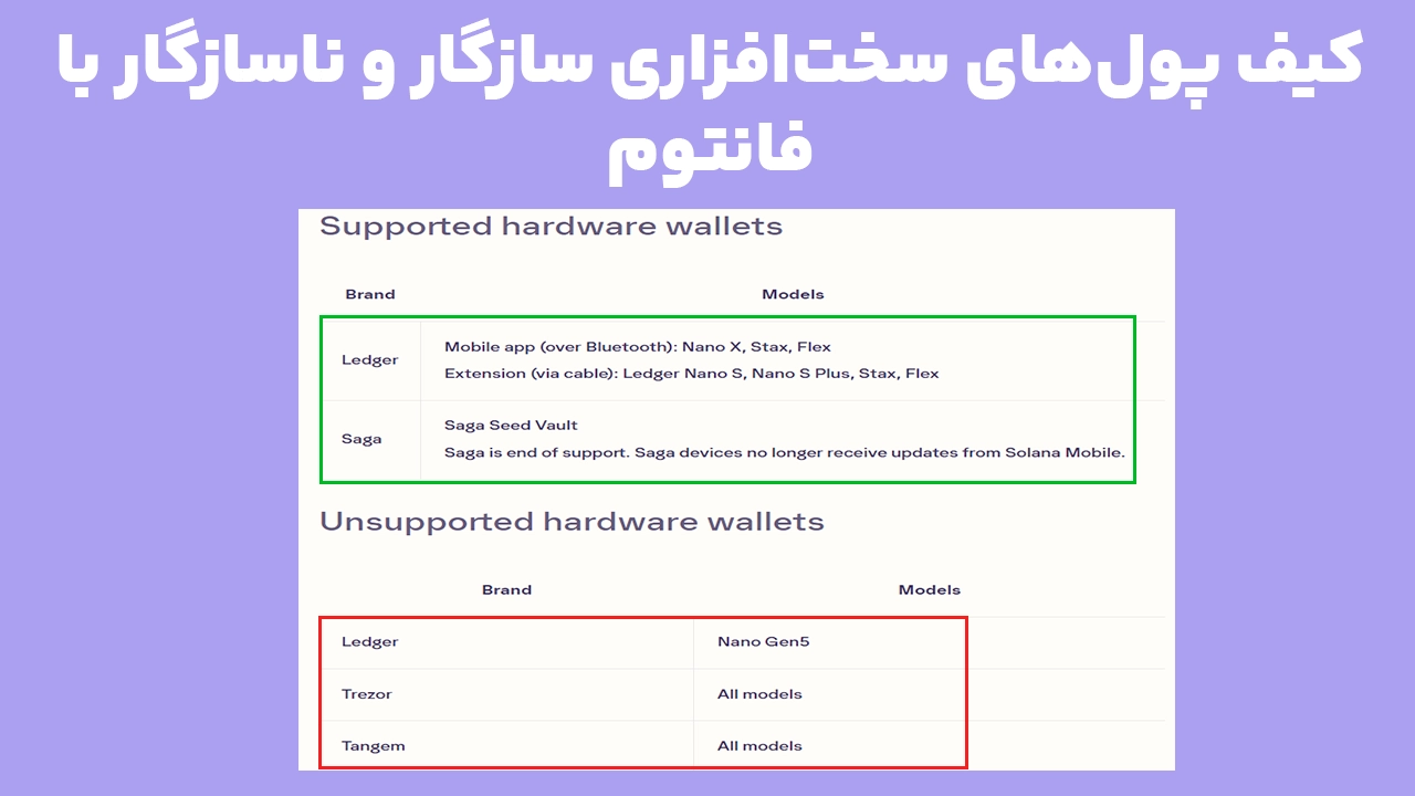 مقایسه کیف پول سخت افزاری فانتوم و مدلهای پشتیبانیشده Ledger در موبایل و افزونه همراه با وضعیت Trezor و Tangem
