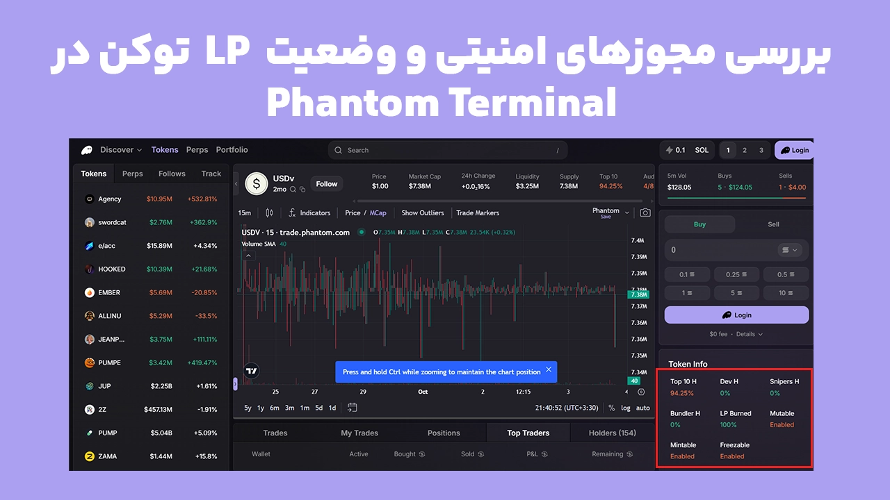 بررسی LP Burned، Mintable، Freezable و Mutable در Token Security Signals فانتوم Terminal