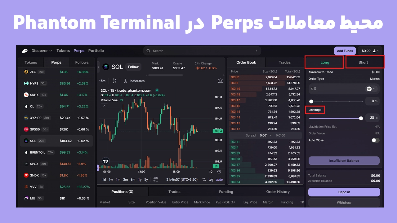 معامله Perps در Phantom Terminal با بازار SOL و گزینههای Long Short و Leverage