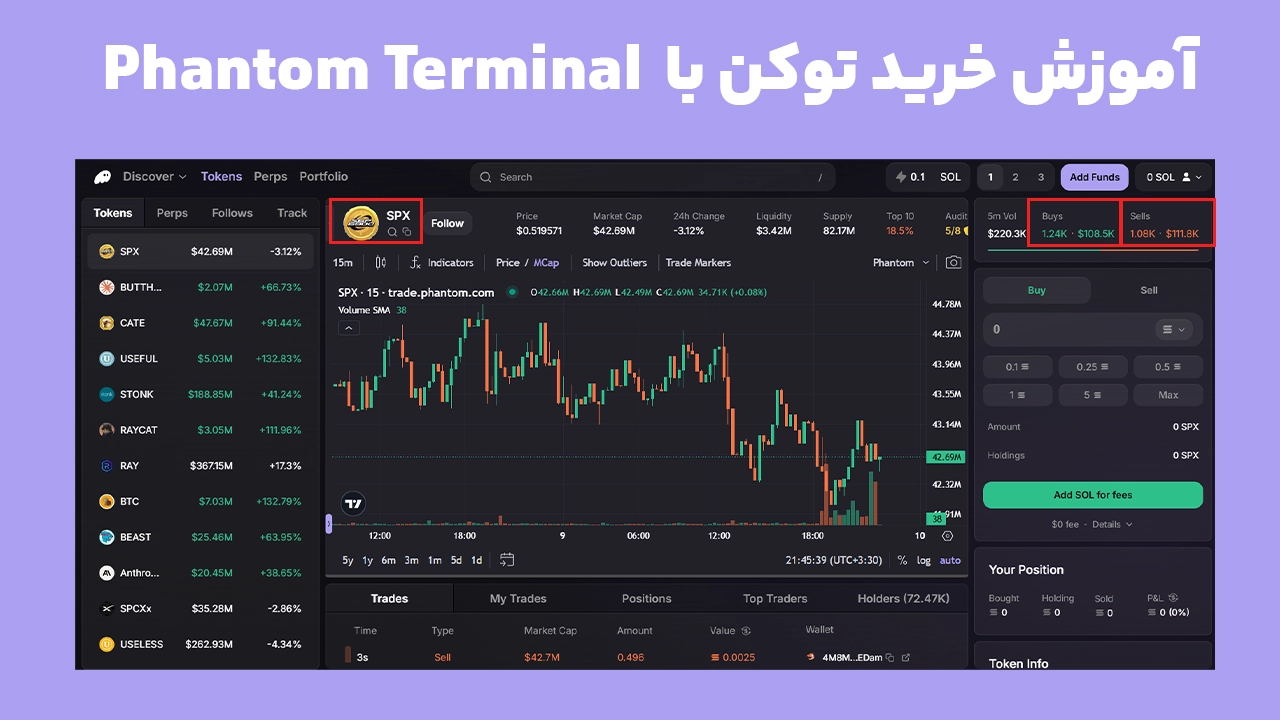 خرید توکن Solana با Phantom Terminal در صفحه معاملات حرفهای فانتوم