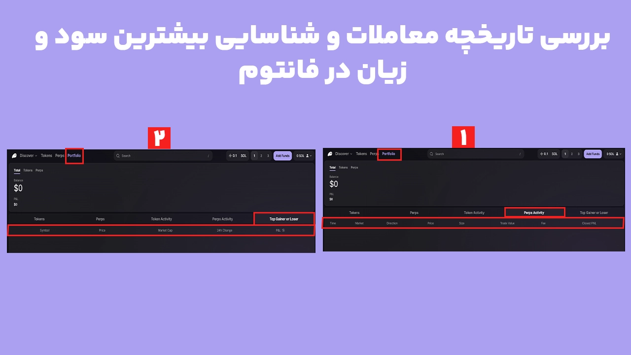 نمای تاریخچه معاملات Perps Activity و بخش Top Gainer or Loser در Portfolio فانتوم ترمینال برای بررسی سود و زیان معاملات