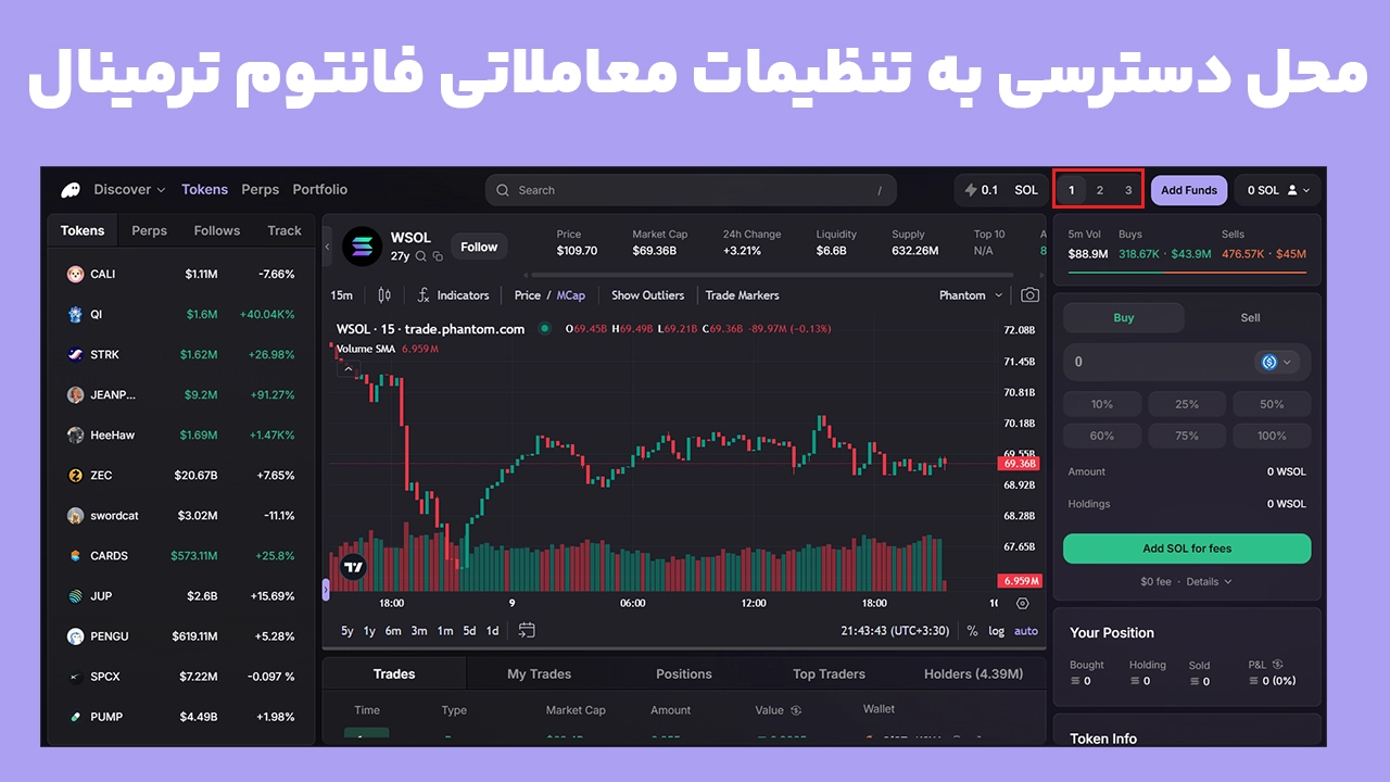 نمایش دکمه‌های سه‌گانه Trading Presets در Phantom Terminal برای انتخاب و شخصی‌سازی تنظیمات خرید و فروش ارز دیجیتال