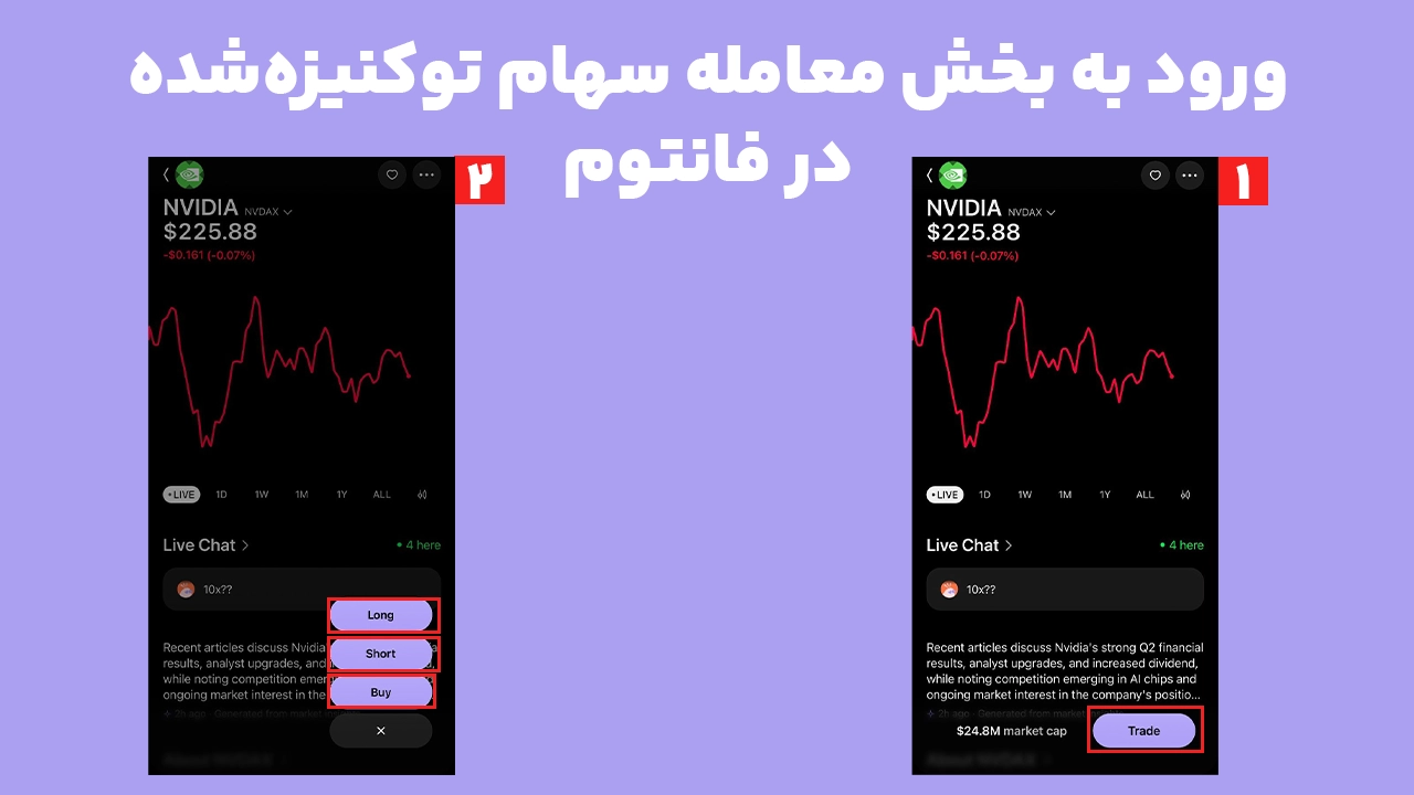 مشاهده گزینههای معامله سهام توکنیزه شده در فانتوم برای خرید یا بررسی موقعیتها